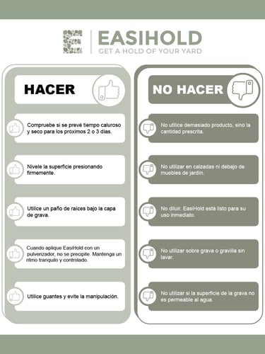 Easihold Hacer / No Hacer