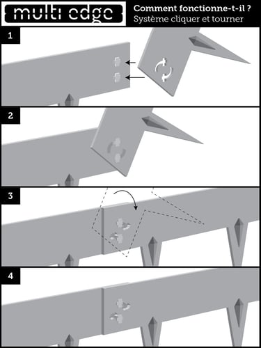 Bordures de jardin Multi-Edge METAL Système cliquer et tourner